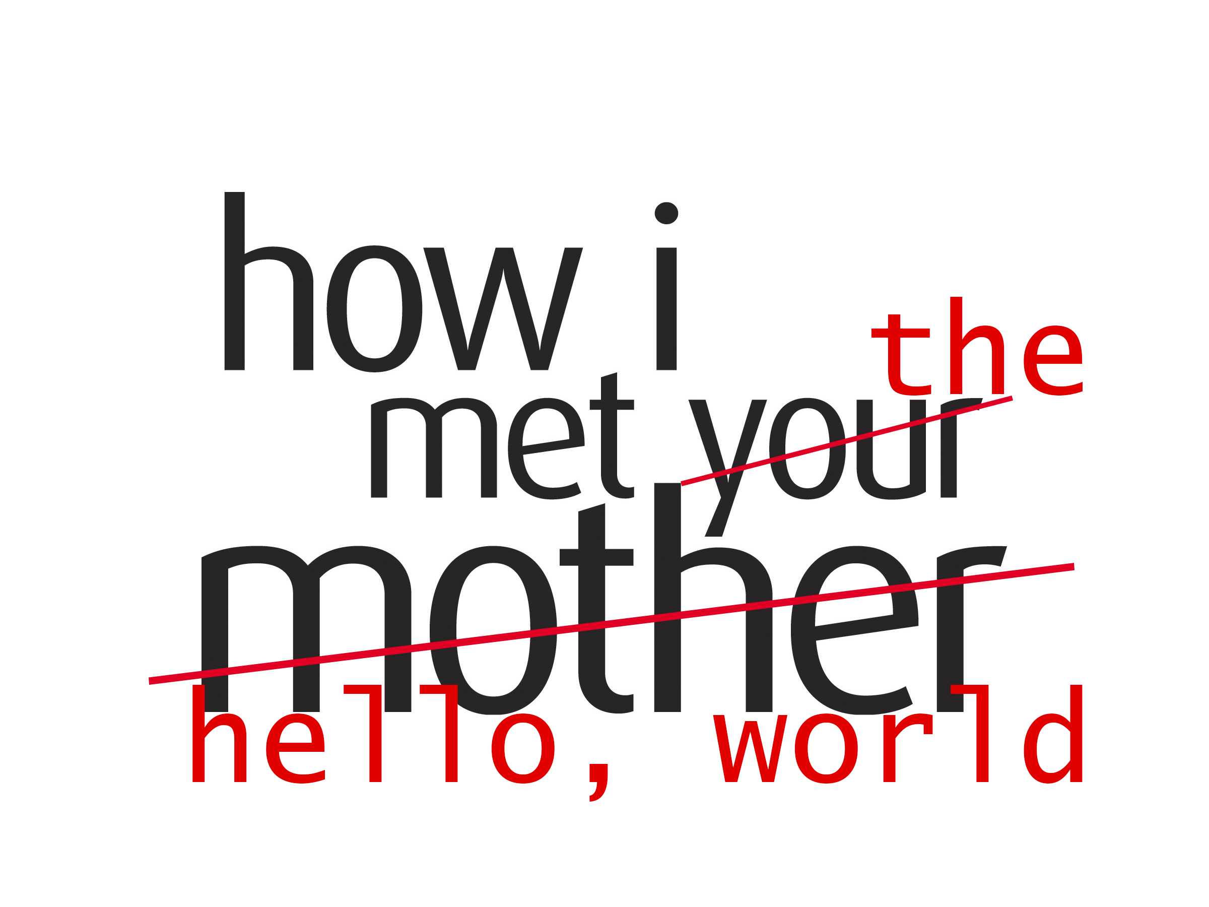 How I met the 'Hello, World';